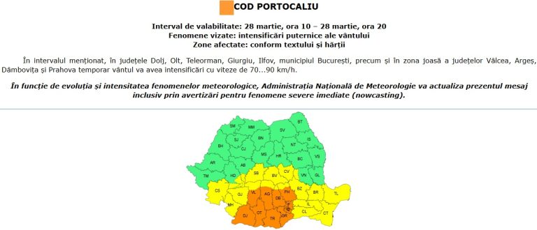 Avertizare de vânt puternic în județul Olt