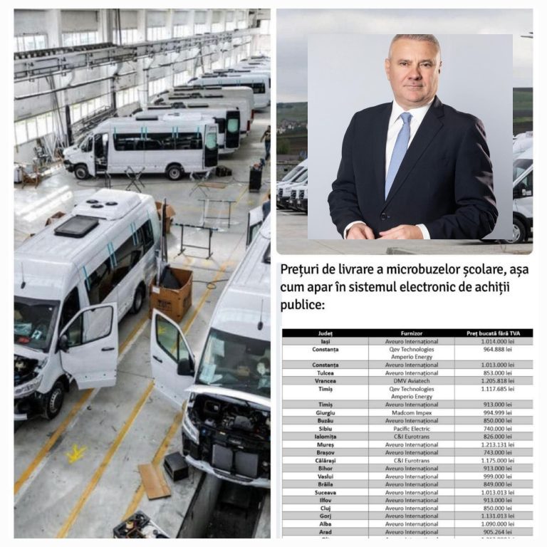 Deputatul Gigel Știrbu despre microbuzele școlare cumpărate de CJ Olt: „Banii publici sunt risipiți cu bună știință”