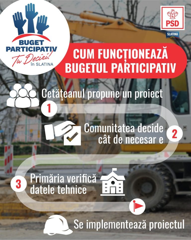 PSD Slatina propune buget participativ: Locuitorii orașului ar putea decide cum vor fi cheltuiți banii publici