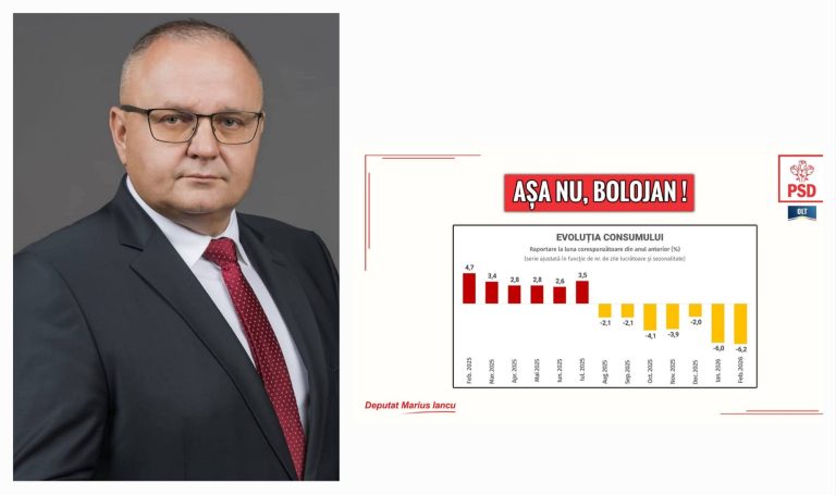 Deputatul PSD Marius Iancu: ”România merge în direcția greșită. NU MAI PUTEM CU BOLOJAN!”