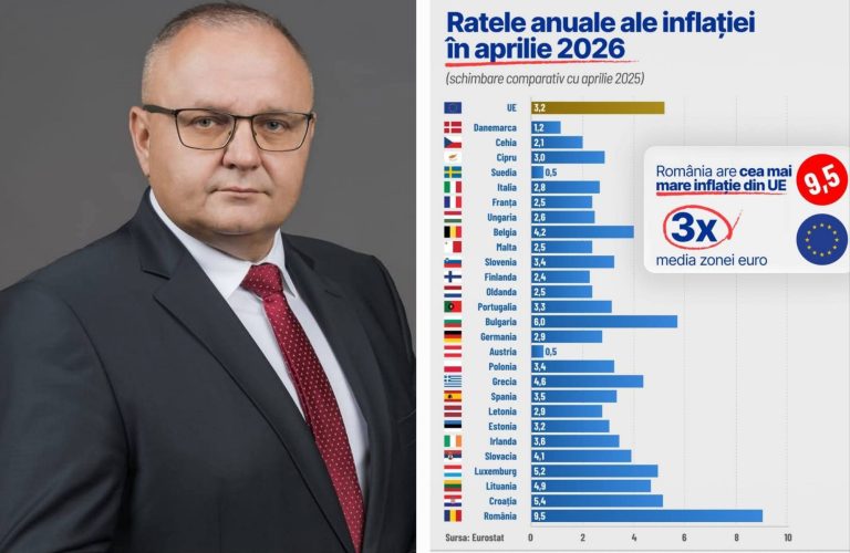 Deputatul Marius Iancu critică dur Guvernul Bolojan și politicile de austeritate:  „Românilor nu le e bine”